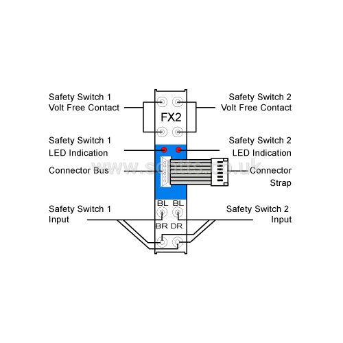 FX2