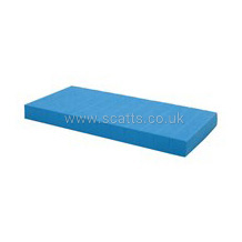 RM10/0X12