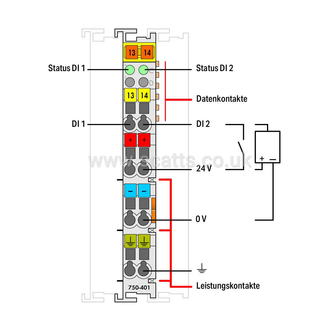 750-401