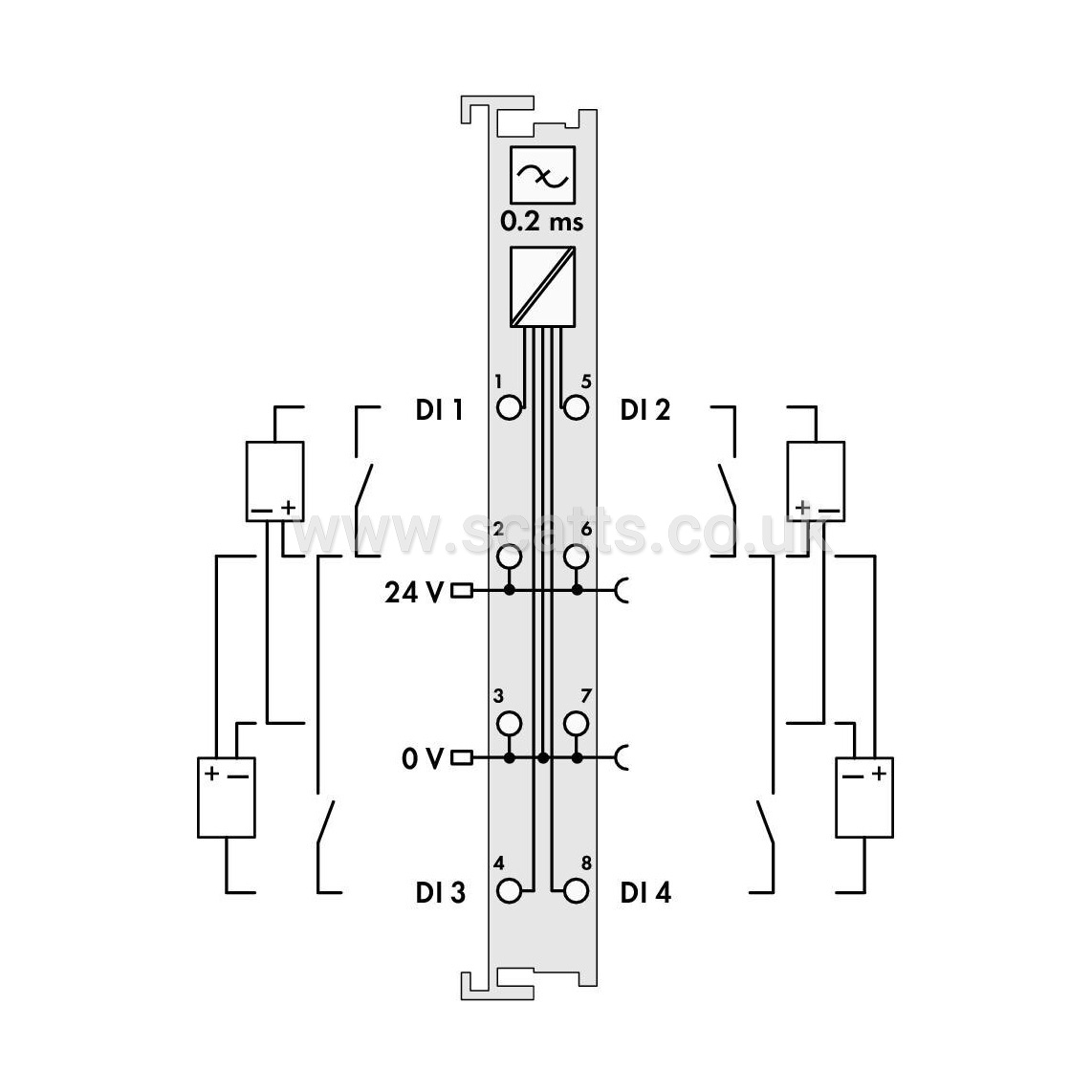 750-403
