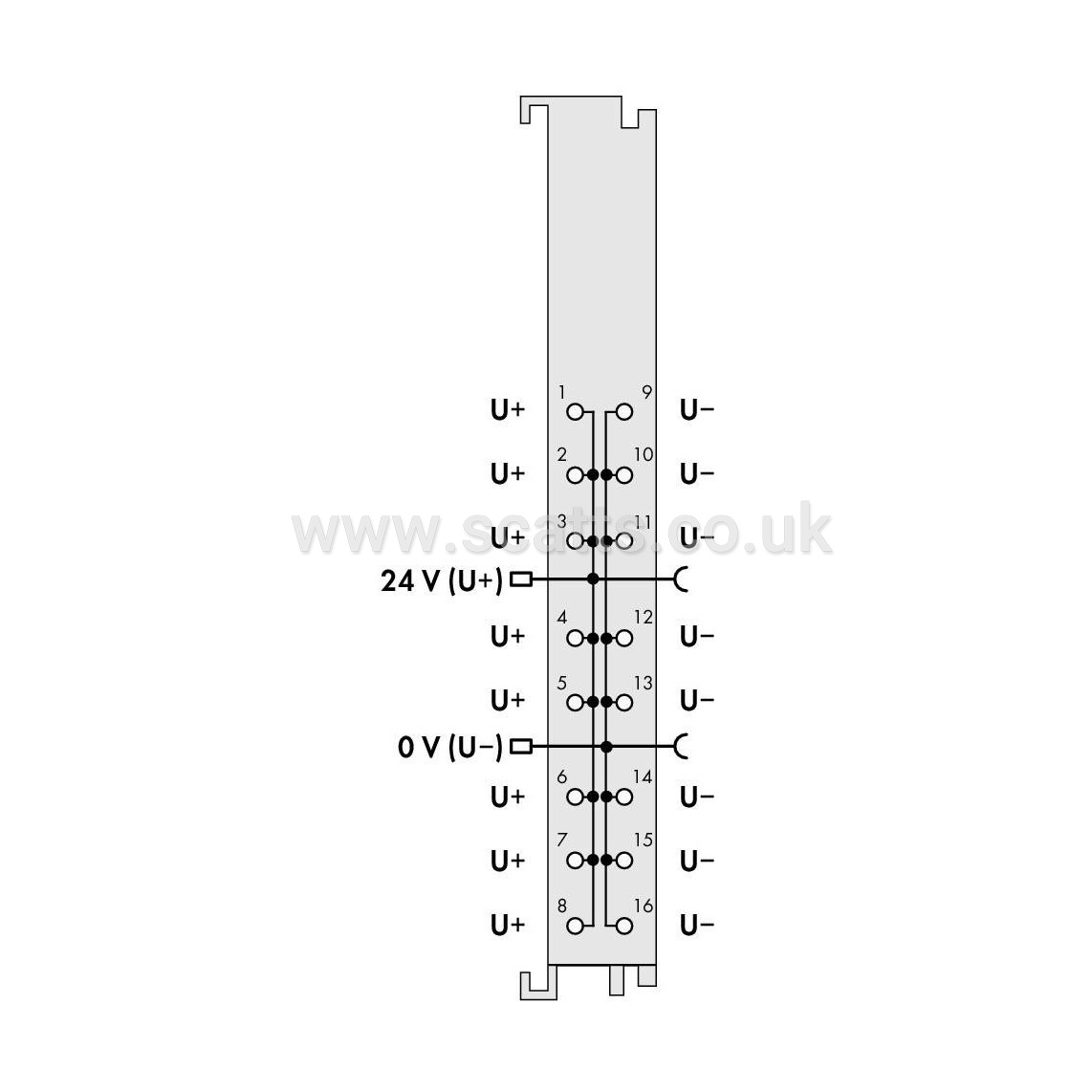 750-1607