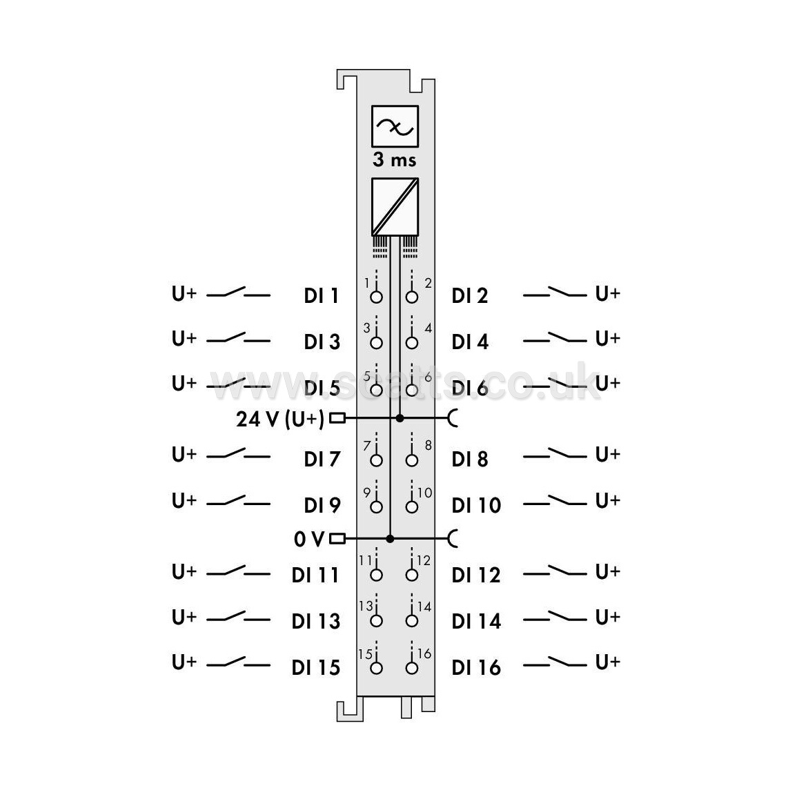 750-1405