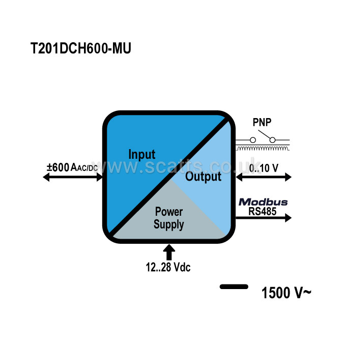 T201DCH600-MU