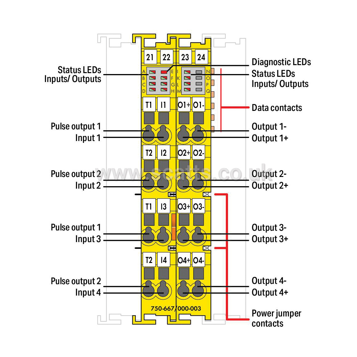 750-667/000-003