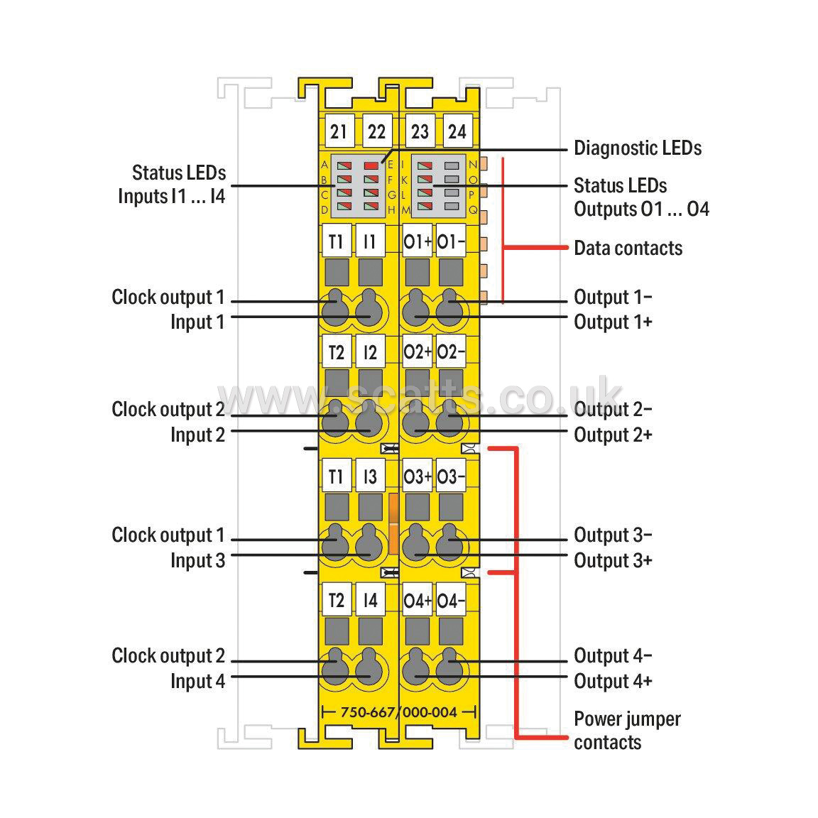 750-667/000-004
