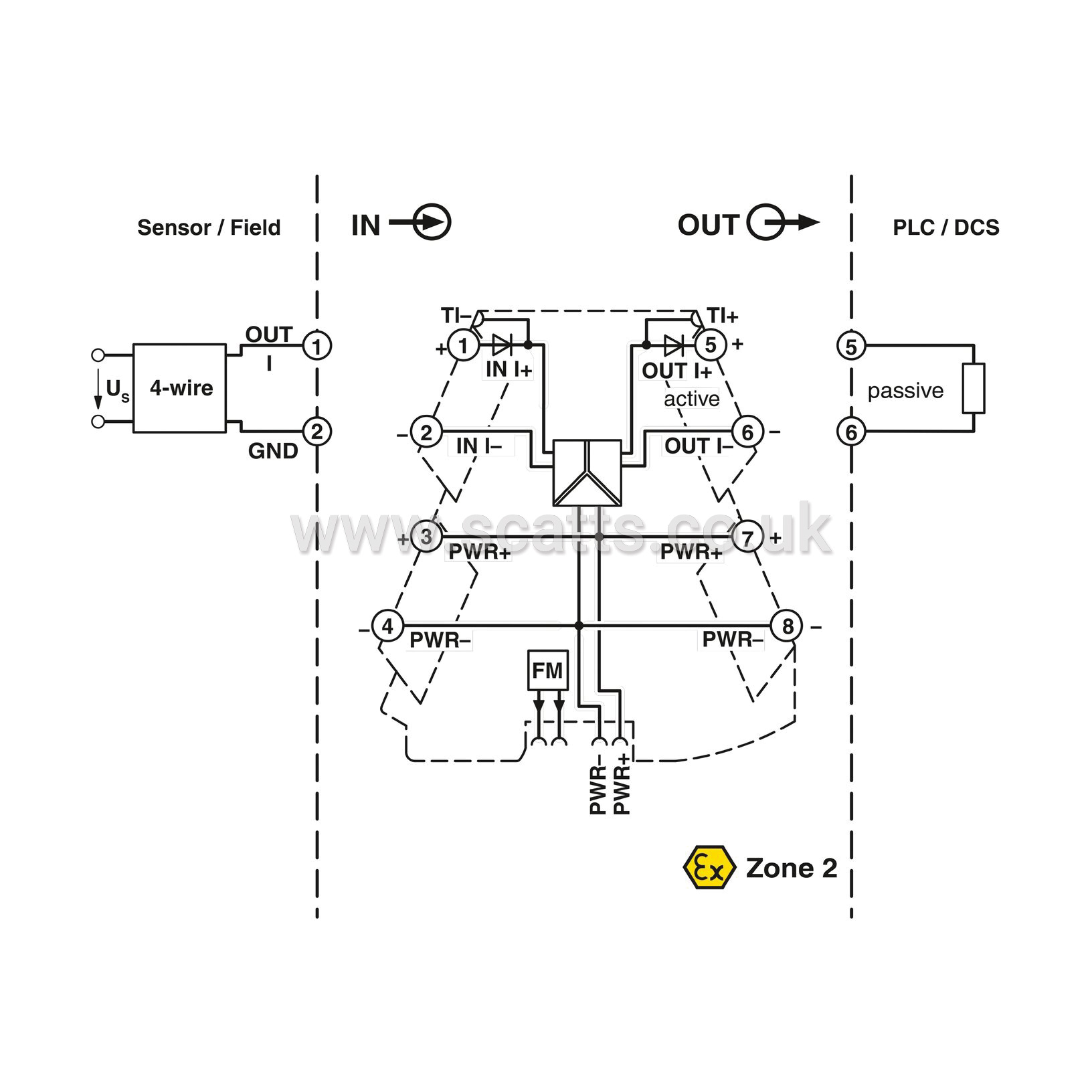2901999