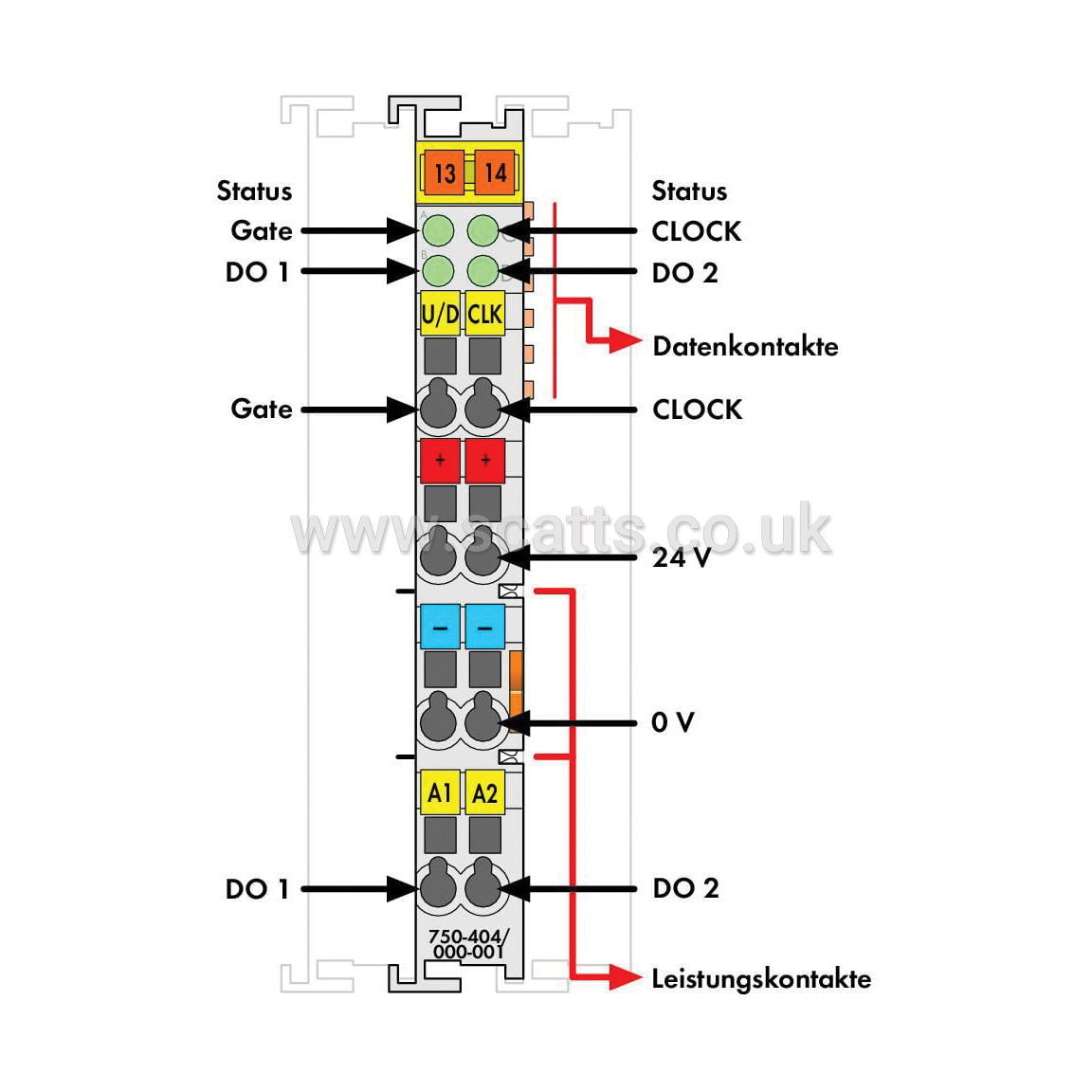 750-404/000-001