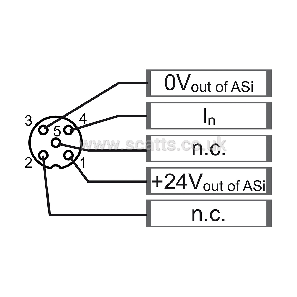 BWU4401