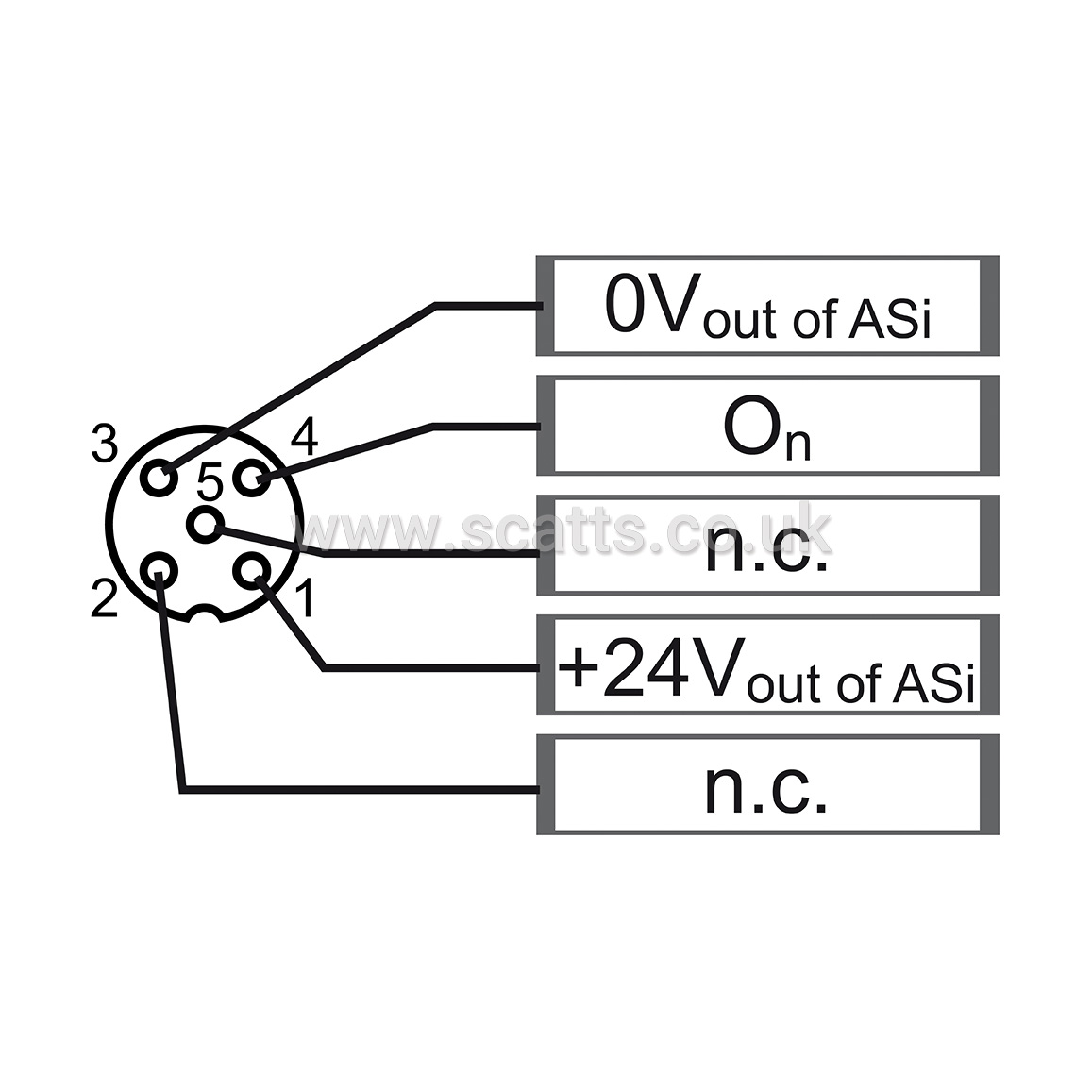 BWU4401