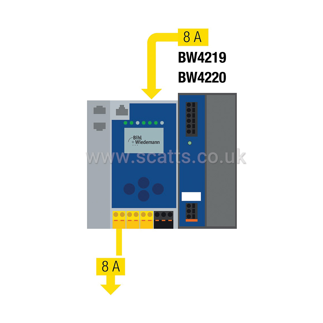 BWU4818