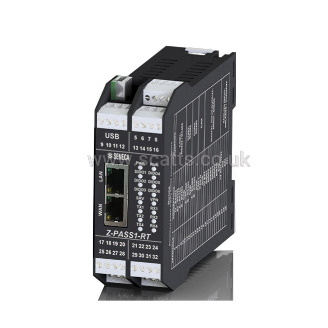 Z-PASS1-RT