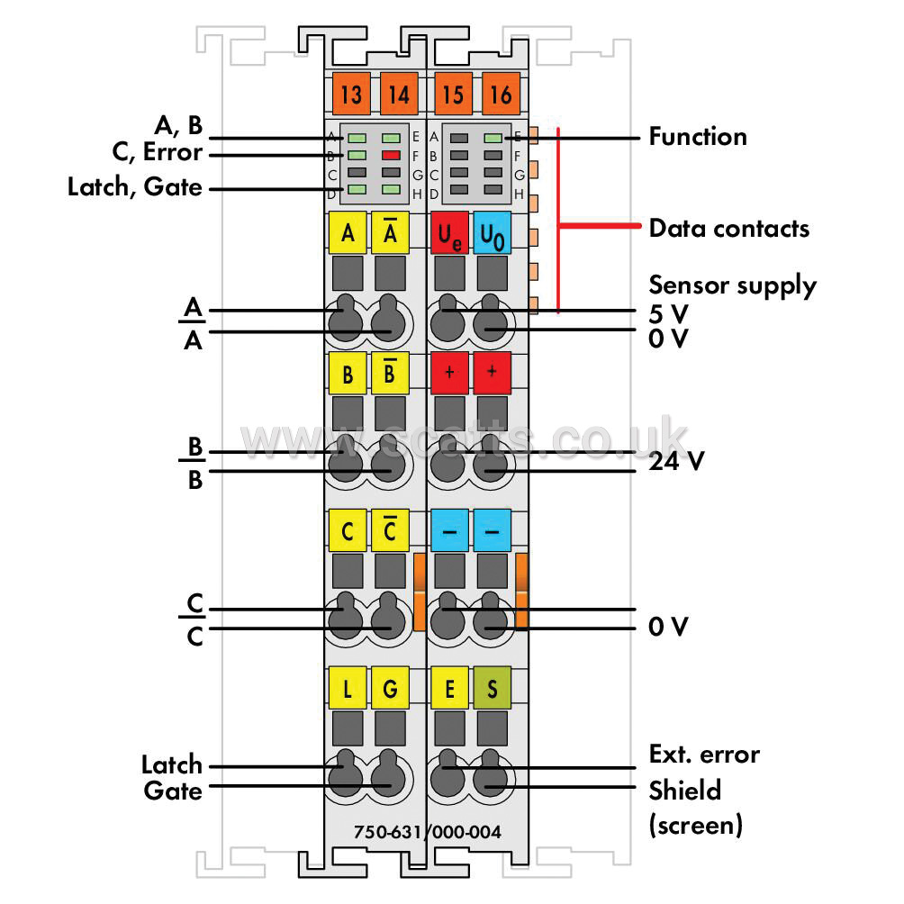 750-631/000-011