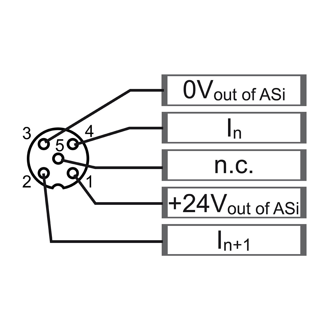 BWU3642