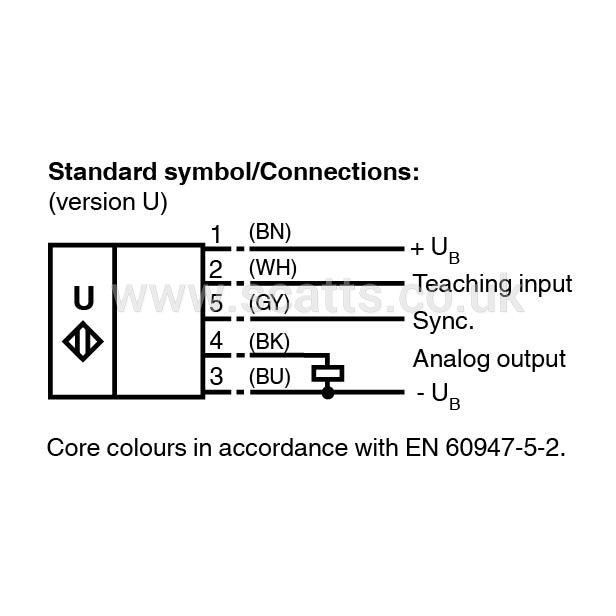 UB500-F42S-U-V15